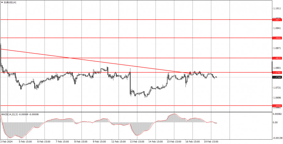 This image is no longer relevant