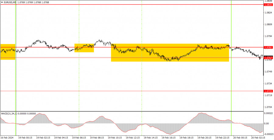 This image is no longer relevant