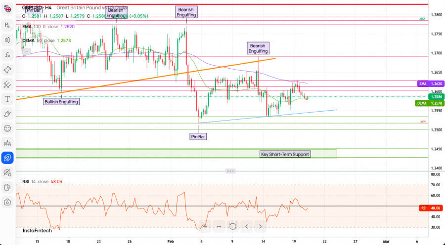 This image is no longer relevant