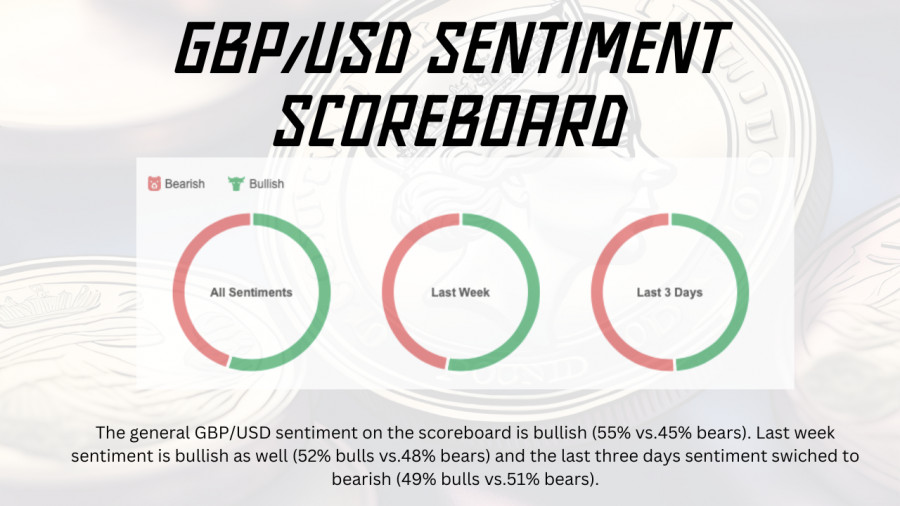 This image is no longer relevant