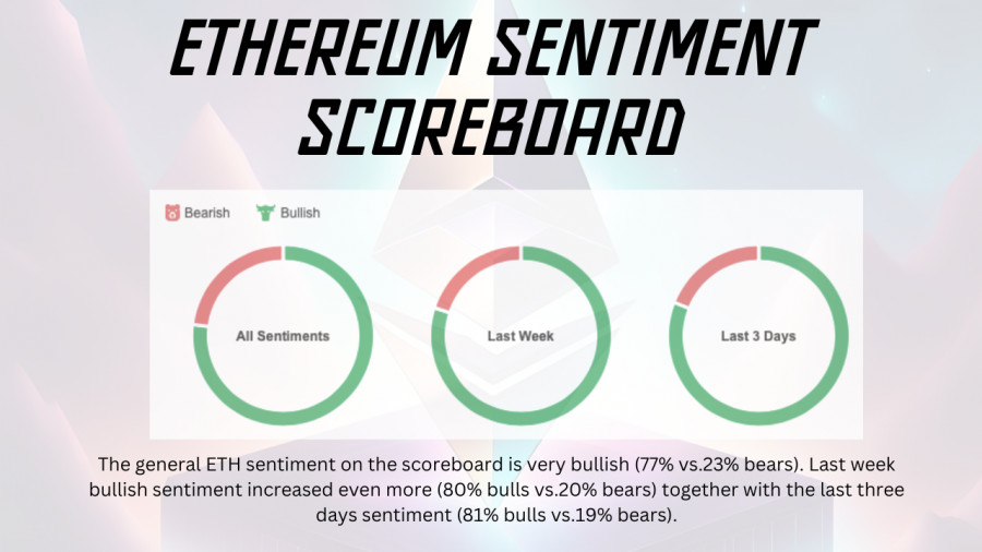 This image is no longer relevant