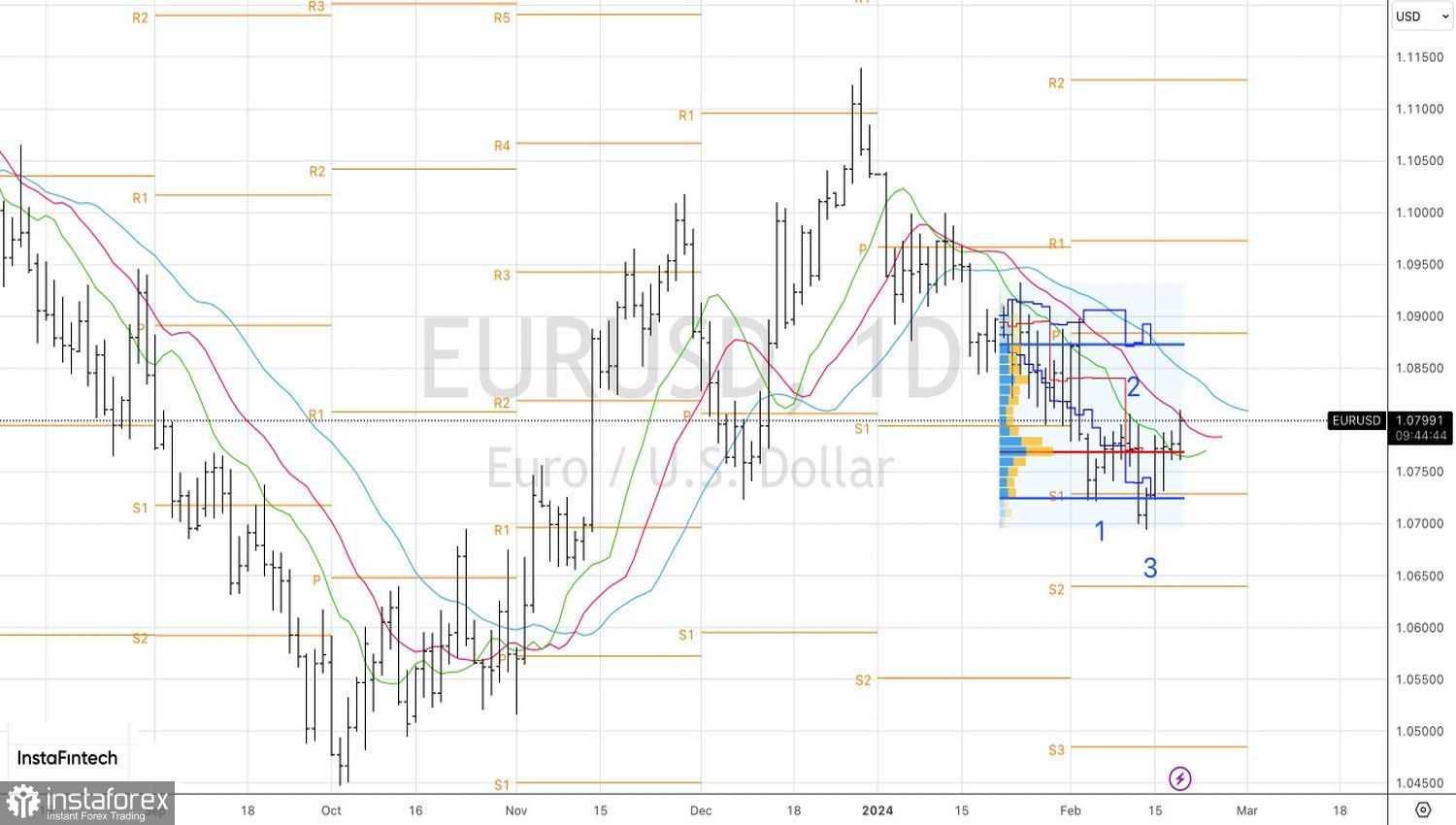 analytics65d49eafac200.jpg