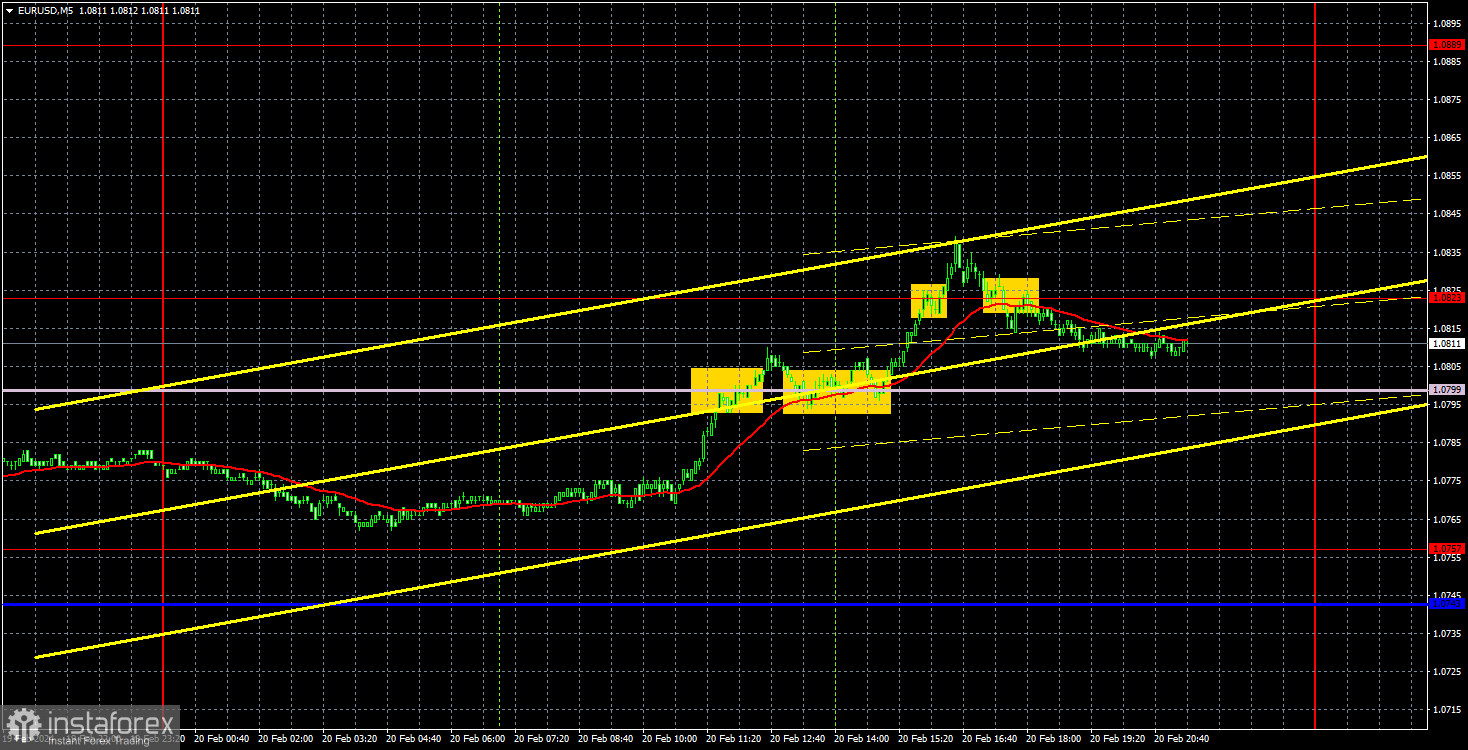  Recomendaciones para operar con el par EUR/USD y análisis de las operaciones para el 21 de febrero. El euro subió inesperadamente el martes.