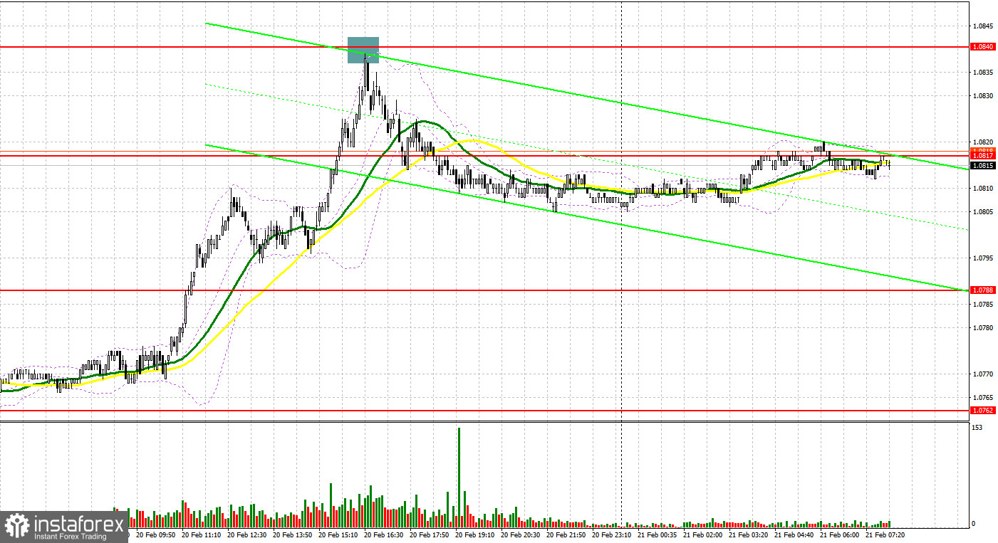  EUR/USD: plan para la sesión europea del 21 de febrero. Informes COT del Commitment of Traders (análisis de las operaciones de ayer). El euro sigue creciendo