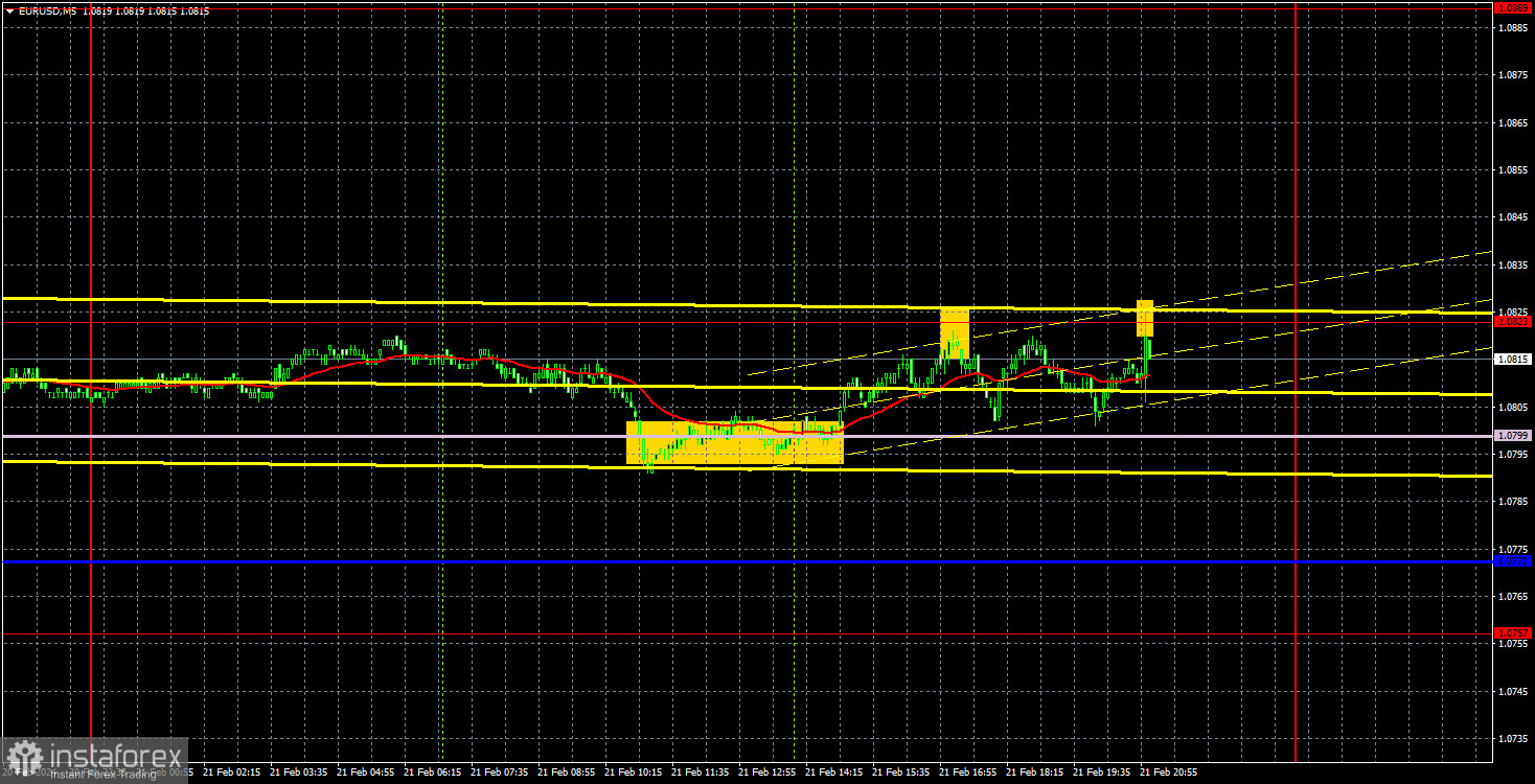 Торговые рекомендации и разбор сделок по EUR/USD на 22 февраля. Рынок ушел в очередной отпуск.