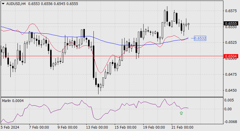 This image is no longer relevant