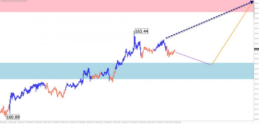 analytics65daef200ae08.jpg