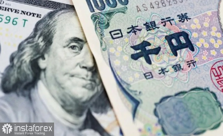 USD/JPY. Огляд, аналітика