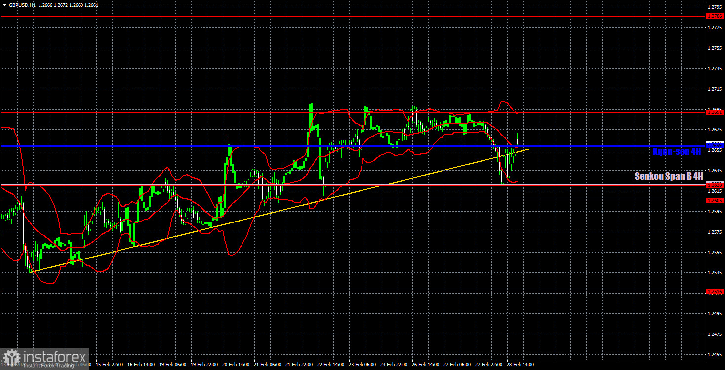 analytics65dfcb1e45cda.jpg