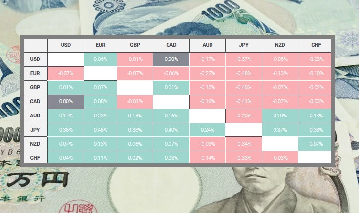 This image is no longer relevant