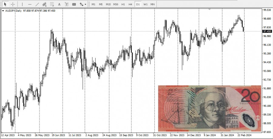 This image is no longer relevant