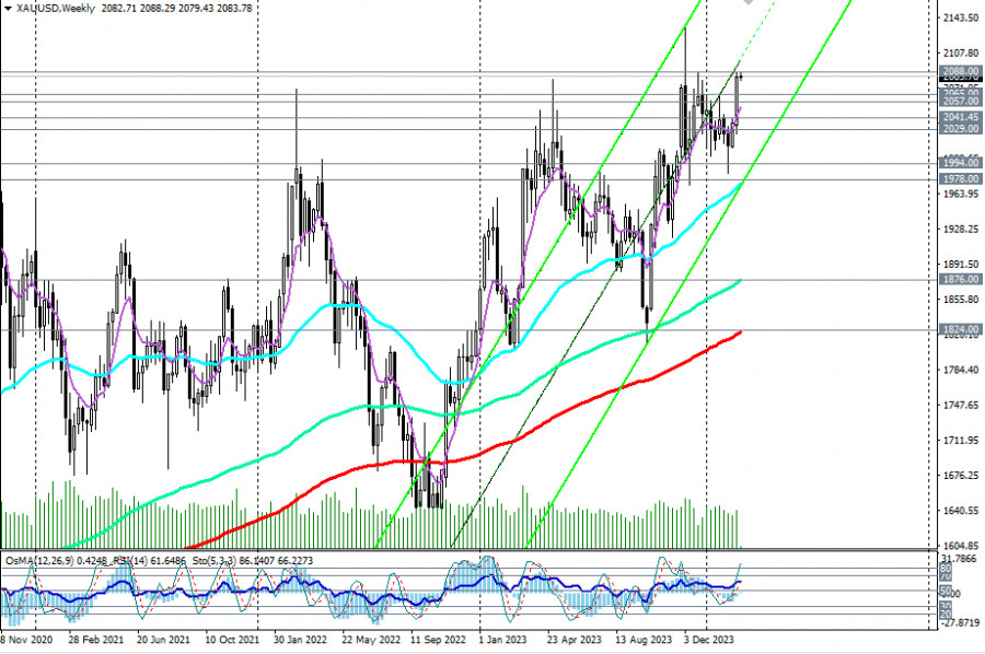 This image is no longer relevant