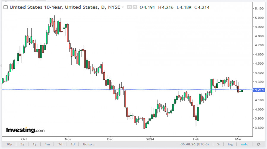 This image is no longer relevant