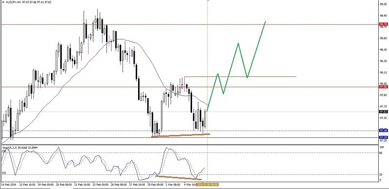 This image is no longer relevant