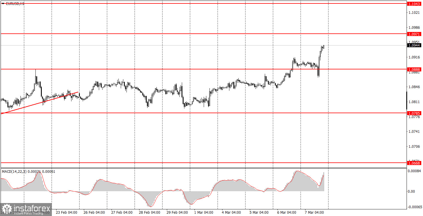 analytics65ea112de143c.jpg