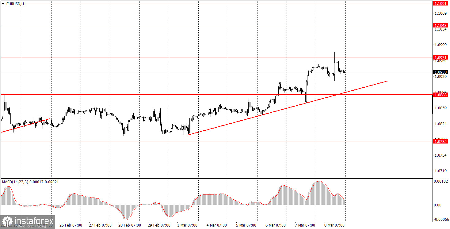 analytics65ed60bb0ae8a.jpg