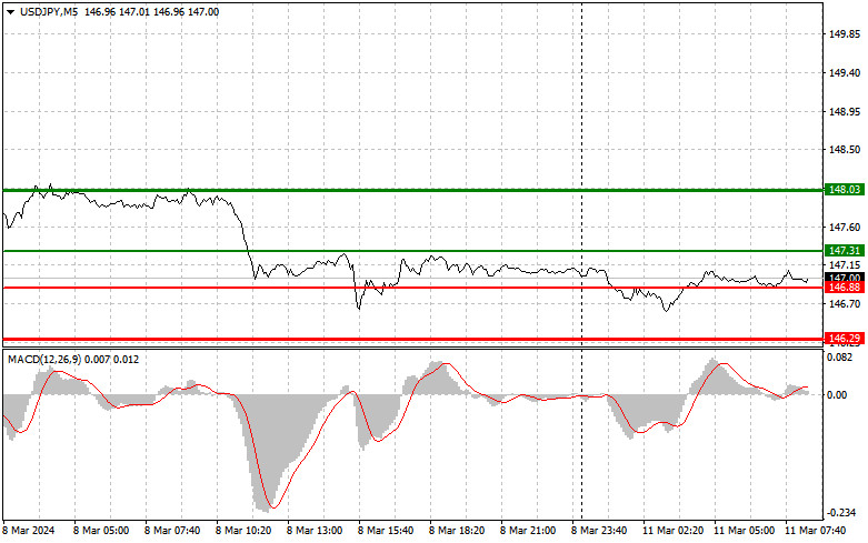 analytics65eeaa23256fd.jpg