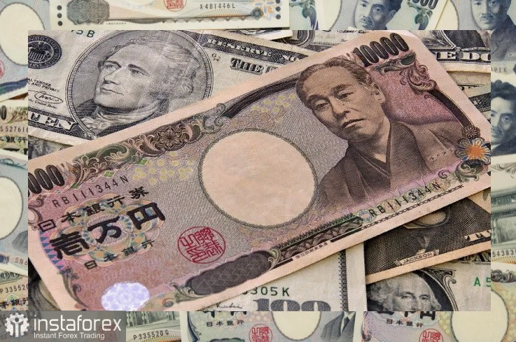 USD/JPY. Огляд, аналітика. Банк Японії робить ставку на биків за єною Японська єна вступає у фазу консолідації та коливається у вузькому діапазоні 