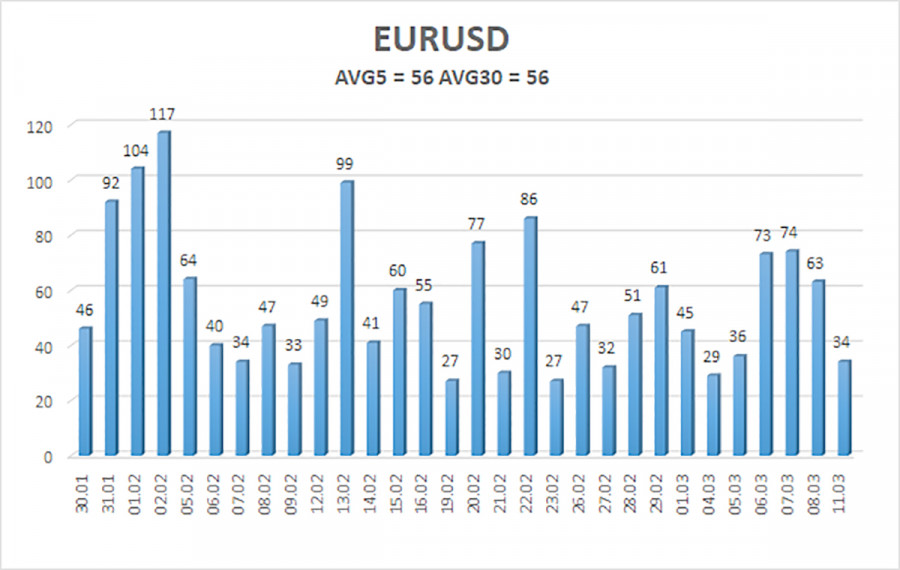 analytics65ef9f282dfcd.jpg