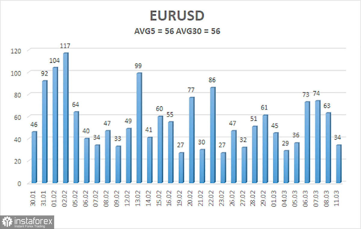 analytics65ef9f282dfcd.jpg