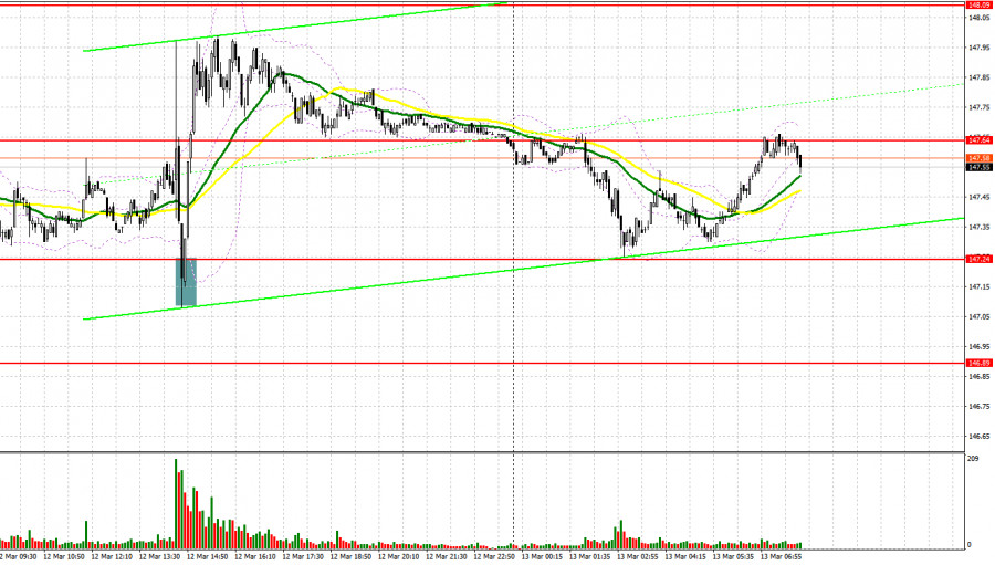 This image is no longer relevant