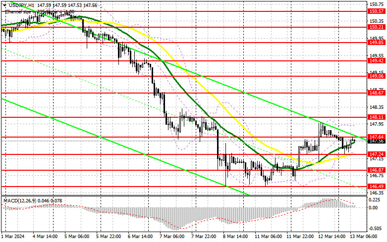 This image is no longer relevant