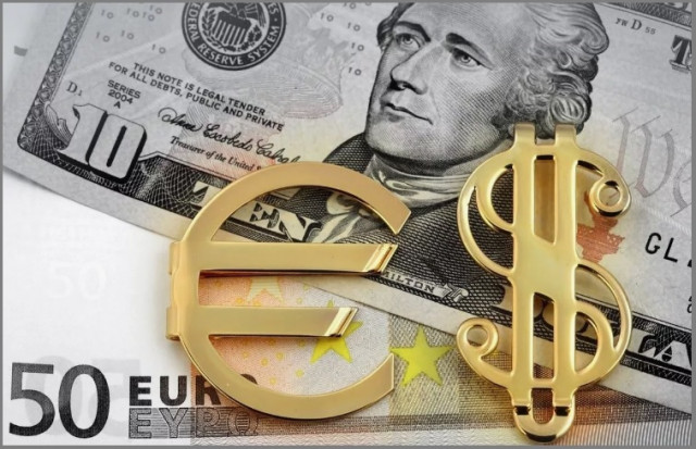 EUR/USD review and analysis