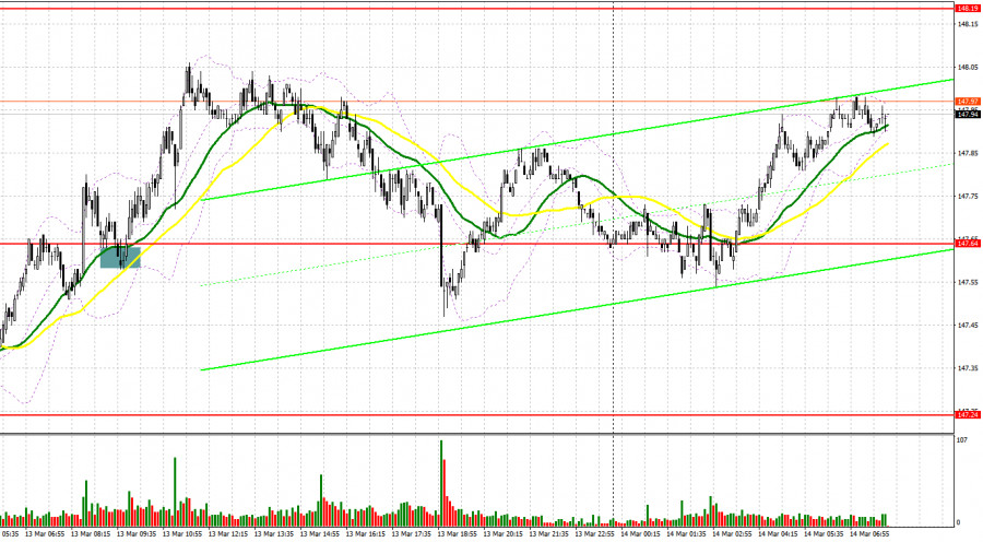 This image is no longer relevant