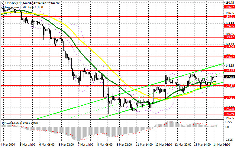 This image is no longer relevant