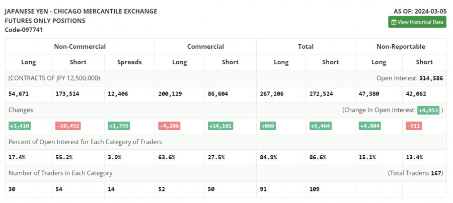 This image is no longer relevant