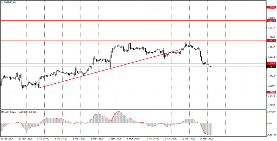 This image is no longer relevant