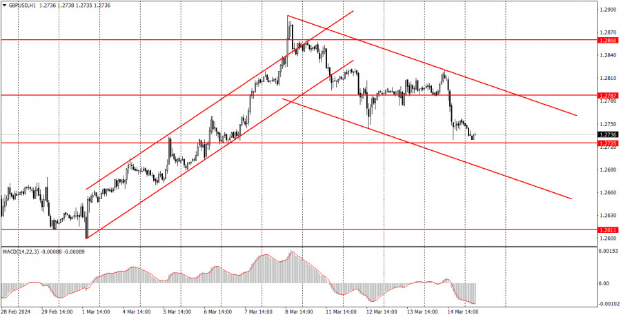 This image is no longer relevant