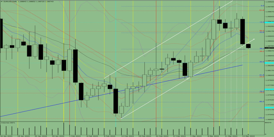 This image is no longer relevant