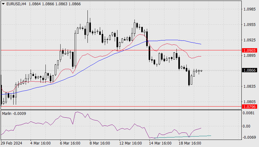 This image is no longer relevant