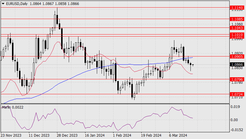 This image is no longer relevant