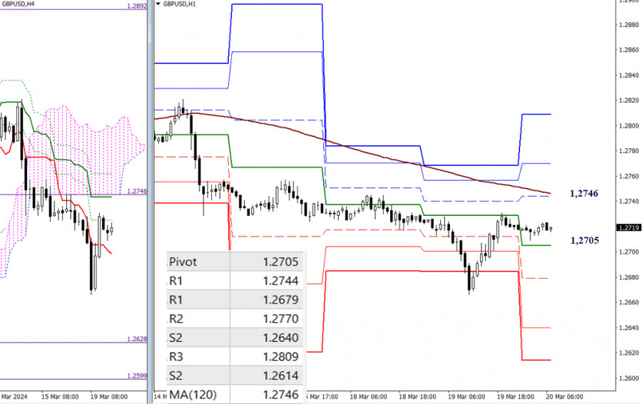 This image is no longer relevant