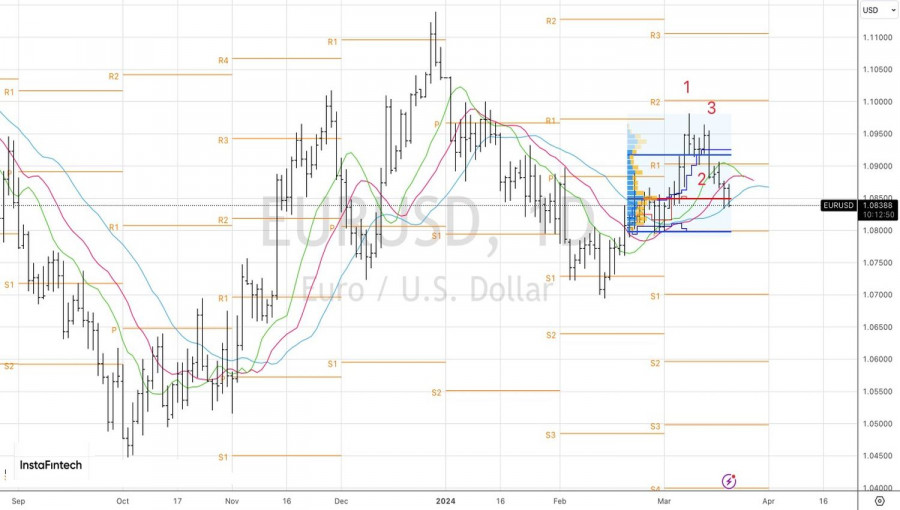 ����������� ������ �� ���������