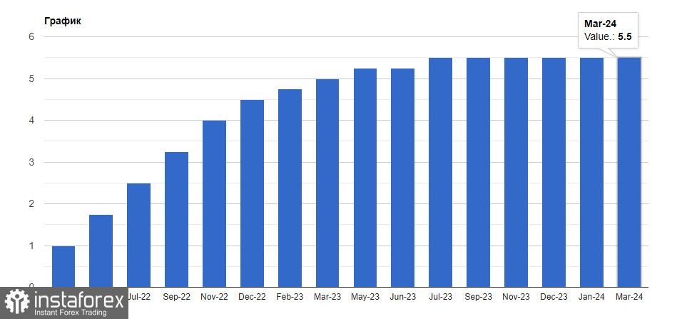 analytics65fbe1a93df85.jpg