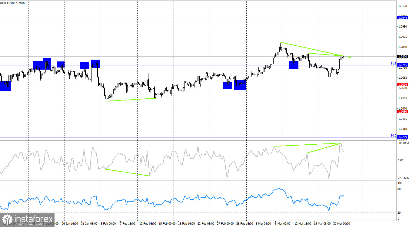 analytics65fbf12fe1bba.jpg