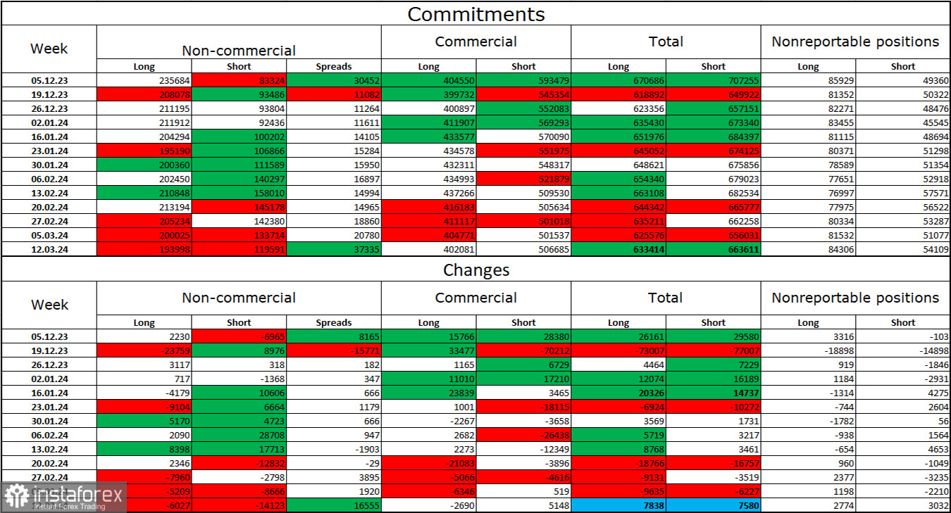 analytics65fbf15deb60f.jpg