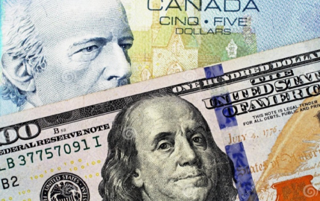 USD/CAD: Przegląd i analiza przed publikacją danych o PKB Kanady i USA