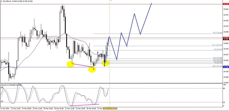 analytics660a1e923ec77.jpg