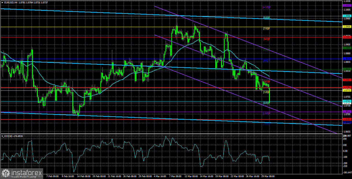 analytics660b4be6bbdc3.jpg