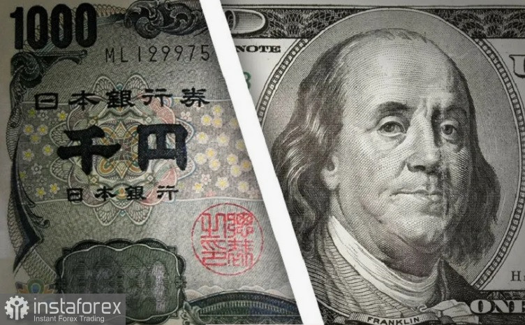 USD/JPY. Lo yen giapponese è vulnerabile a un ulteriore calo 