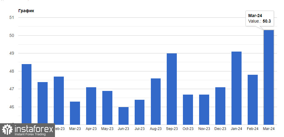 analytics660bbe77c360e.jpg