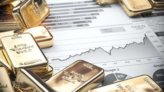 XAU/USD：黃金市場正在穩健建立基礎，對沖基金繼續支撐價格