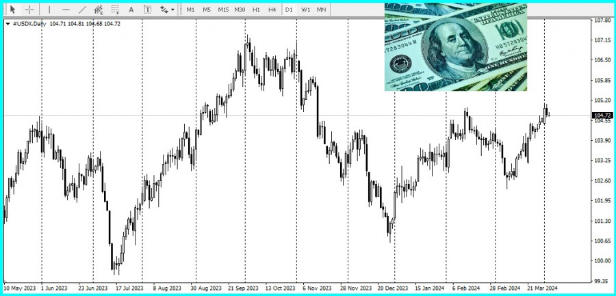 This image is no longer relevant