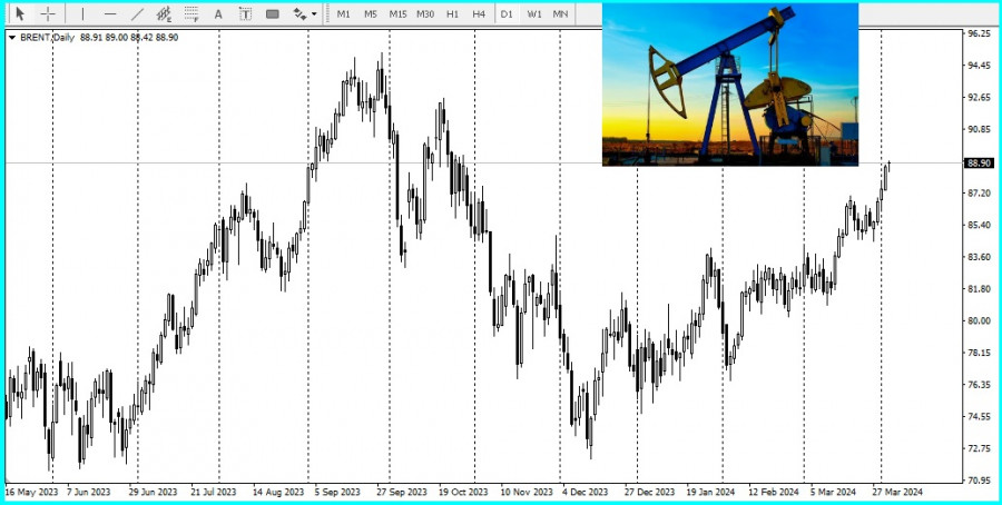 This image is no longer relevant