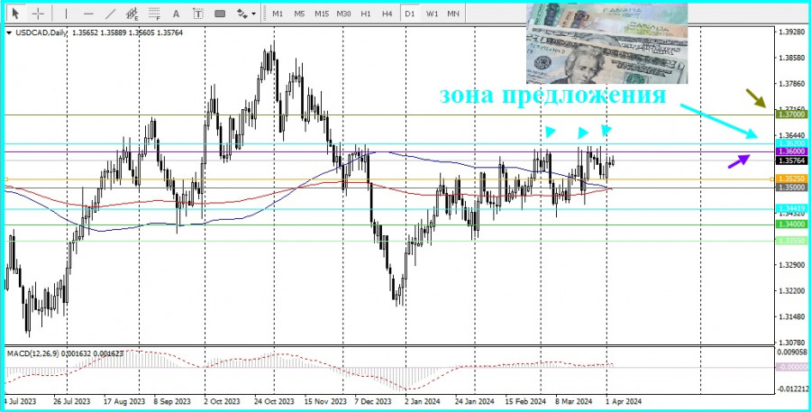 This image is no longer relevant