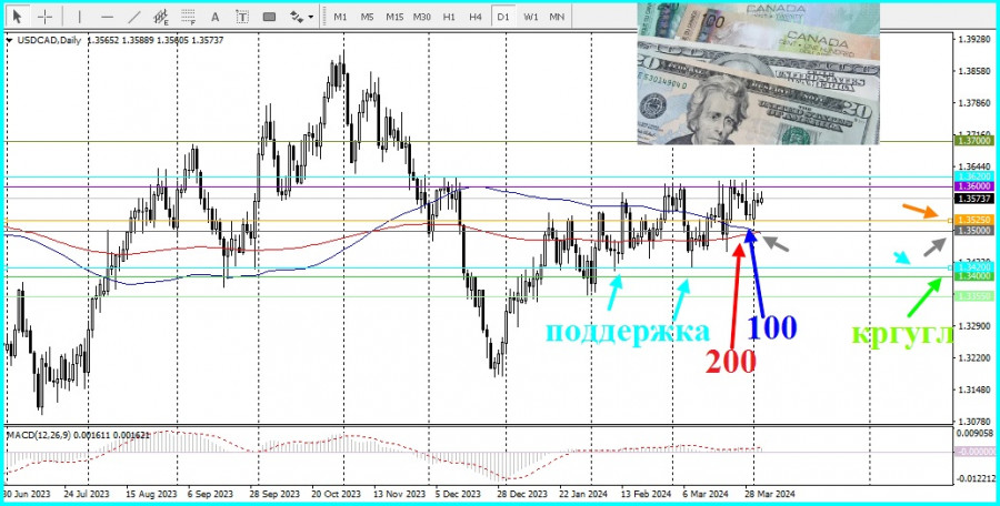 This image is no longer relevant